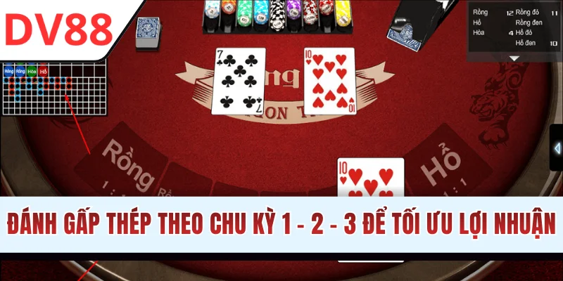 Rồng Hổ DV88 - Đặt Cược Nhanh Chóng, Săn Thưởng Đã Tay - HAMUZI